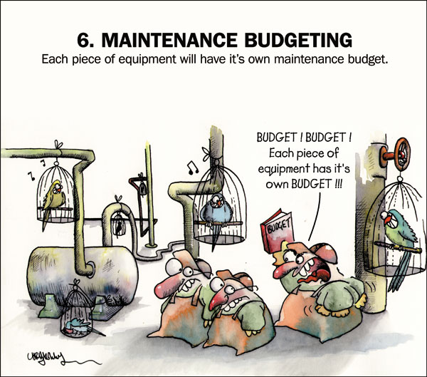 cartoon industry poster series best practice maintenance